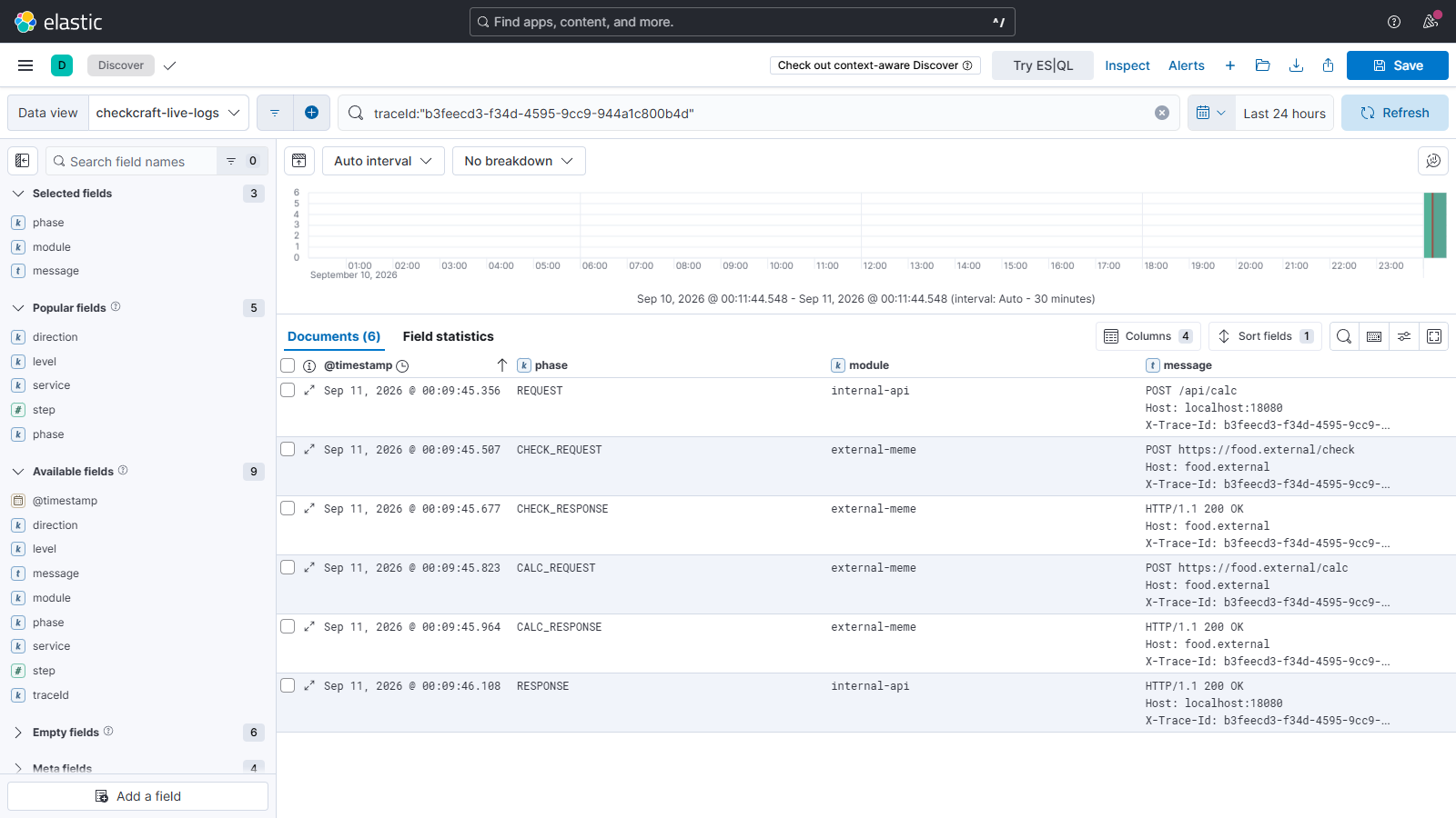 Actual Checkcraft interface. This reference screenshot was recorded in Russian.