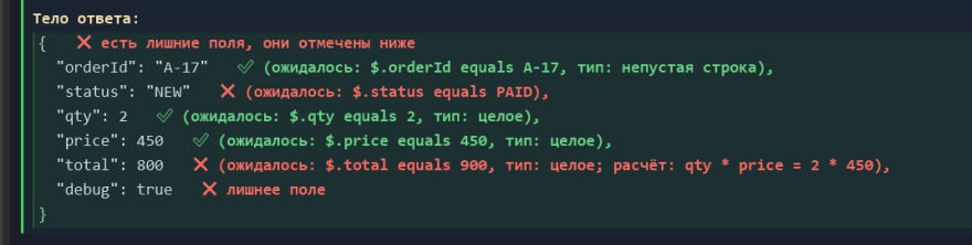 Отчёт Checkcraft: поля JSON-ответа с галочками и красным крестиком у расхождения
