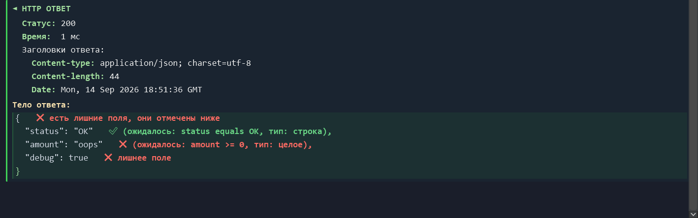 amount пришёл строкой вместо целого числа, debug отсутствует среди разрешённых полей. Настоящий подробный отчёт HTTP-прогона с правилами рядом со значениями. По нажатию откроется полный экран прогона.